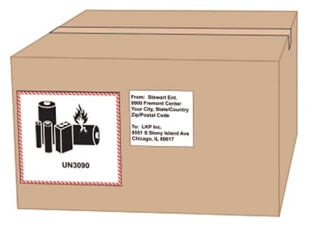 Package Example Package Example