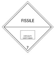 Criticality Safety Index Criticality Safety Index